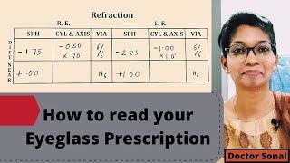 How to read your Eyeglass number Doctor Sonal [upl. by Susanne]