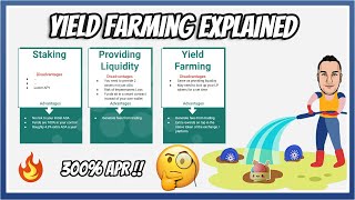 Yield Farming On Cardano Explained  Sundaeswap Yield Rewards [upl. by Yram]