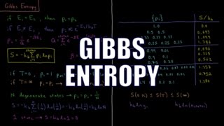 Chemical Thermodynamics 47  Gibbs Entropy [upl. by Atinra]