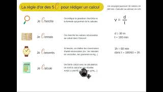 4 Méthode 5C Calcul [upl. by Laszlo910]