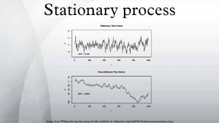 Stationary process [upl. by Ahsikad]