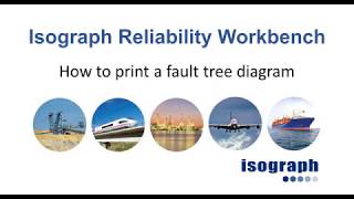 How to Print a Fault Tree Diagram in FaultTree [upl. by Nayve636]