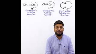 Electrophilic substitution reaction in benzene Resonance in Benzene [upl. by Llemor]