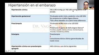 Embarazo e hipertensión ¡la cifra mágica es 20 ENARM 2020 [upl. by Balch]