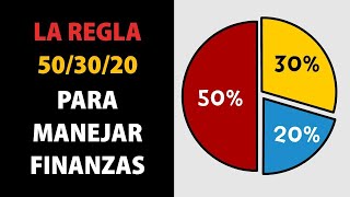 Aprende a gestionar MEJOR tu dinero con LA REGLA 503020 [upl. by Liagiba]