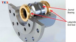 Journal Bearing Working Principle EngineeringEngineering Mechanics [upl. by Neerol]