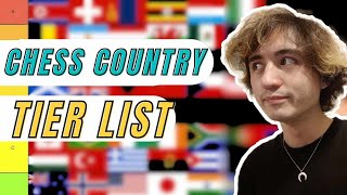 BEST CHESS COUNTRY TIER LIST STREAM Based on Personal Experiences [upl. by Trevlac]