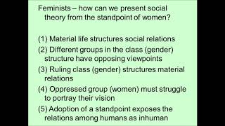 Feminist Social Theory [upl. by Sokim562]