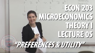 Microeconomics Theory I  Lecture 05 ECON  203 [upl. by Lounge]