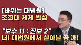 완전좌파 김상환 대법관 퇴임 대법원이 바뀌면 법치가 살아난다 좌파는 둘만 남은 대법원 [upl. by Notreve]