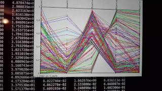 NSGAII to NSGAIII extension with Parallel Coordinates [upl. by Atiner]