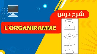 درس chaine dinformation la fonction technique traiter lorganigramme [upl. by Minsk]