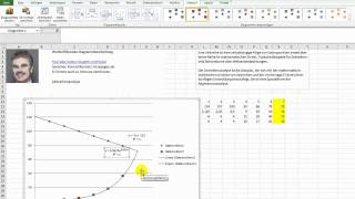 Zeitreihenanalyse mit Excel [upl. by Bigod]