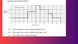 Histograms GCSE 1 Introduction Drawing and reading Histograms AS stats S1 [upl. by Ayekam]