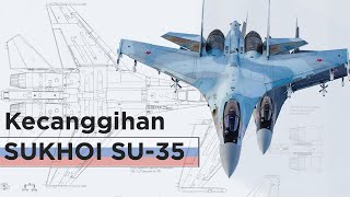 Kecanggihan Sukhoi SU35 dan Nasib Pembelian SU35 Indonesia [upl. by Mide]