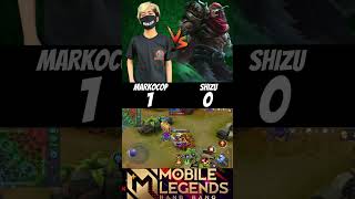 Markocop vs Shizu 🔥 1v1 Student vs Guru who will be win 🔥 markocop aldous mlbb shorts [upl. by Artenal]