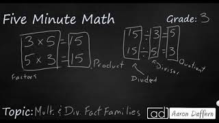 Relate multiplication and division Grade 3 [upl. by Anet413]