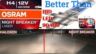 Unboxing amp Review Osram H4 Laser Night Breaker Duo Box 64193NBLHCB Light [upl. by Ailemaj720]