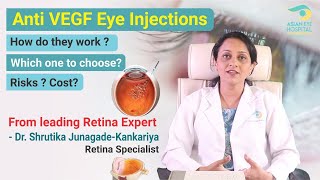 AntiVEGF Eye Injections  Why  For which patients  Cost  Risks   Dr Shrutika Kankariya [upl. by Aneerb688]