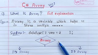 C  Arrays  What is Array full Explanation [upl. by Isej]