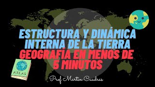 12Estructura y dinámica interna de la tierra [upl. by Anahahs]