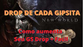 New World onde dropa cada Gipsita e Como Subir seu GS DROP Mais Facil [upl. by Ordnagela592]