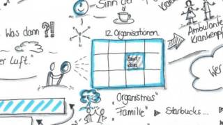 Reinventing Organisations  Frederic Laloux at Lernforum 2016 in Oberursel [upl. by Eisso]