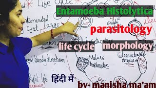 Entamoeba Histolytica  Life Cycle  Morphology  Parasitology By Manisha Maam [upl. by Elatnahc]