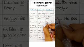 How to change sentences in negativeinterrogative 🧑‍🏫📚 learnenglish education grammer [upl. by Nered323]