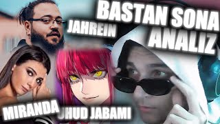 Ege Content ile DRAMA ANALİZİ Jahrein Miranda Uhud Jabami [upl. by Acissj]