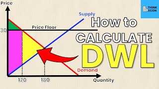 How to Calculate Deadweight Loss with a Price Floor  Think Econ [upl. by Concordia]