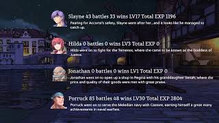 Vestaria Saga II LTC Unit battle record [upl. by Anul]