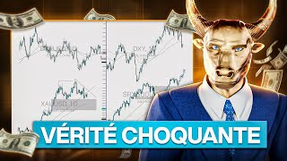 POURQUOI TU PRENDS TROP DE STOP LOSS ❌ Tu dois savoir ça [upl. by Briney]