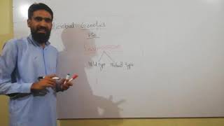 Microbial Genetics an Introduction DrIqbal Alvi [upl. by Leina]