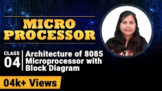 Architecture of 8085 Microprocessor with Block Diagram  8085 Microprocessor  Microprocessors [upl. by Allianora]