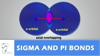 Sigma and Pi bonds [upl. by Lah]