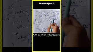 Recursion part 7 in java in telugu [upl. by Kaden]