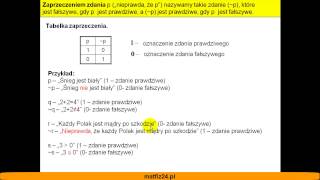 Negacja zaprzeczenie w logice  Zadania  MatFiz24pl [upl. by Lotte]