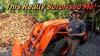 Is 40 hp Enough For A Large Compact Tractor Lets Test It [upl. by Tosch]