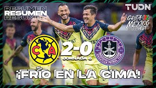 Resumen y goles  América 20 Mazatlán  Grita México BBVA AP2021  J8  TUDN [upl. by Noraj]