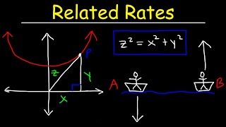 Related Rates  Distance Problems  Application of Derivatives [upl. by Kieryt41]