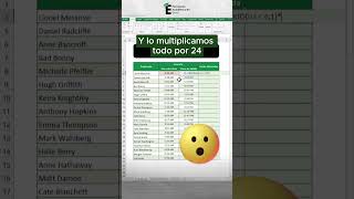 Aprende horas laborables en Excel 🧐✅excel exceltips formacionacademicaexcel [upl. by Artap390]