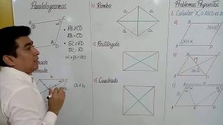 Cuadriláteros Paralelogramos I [upl. by Neidhardt]