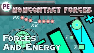 Forces and Energy Noncontact Forces Physics [upl. by Aek503]