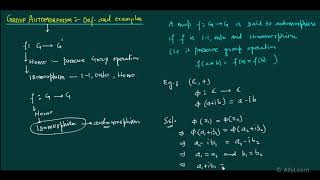 1 Automorphism  Definition and Examples [upl. by Andrei]