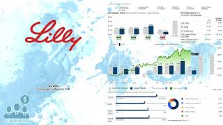 LLY Eli Lilly Q3 2024 Earnings Conference Call [upl. by Ecinnej652]