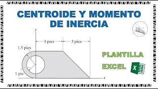 Centroide y Momento de Inercia de Figuras Compuestas  Plantilla Excel [upl. by Ecyoj638]