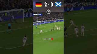 Penal a Gündoğan y Gol de Alemania eurocopa2024 [upl. by Ydisac]