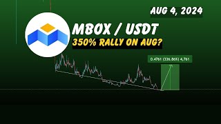 Mobox  Mbox  coin price prediction  Mbox Crypto rally on aug  crypto signals Aug 4 2024 [upl. by Dunaville480]