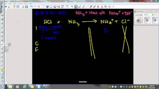 Weak base Strong acid Titration  Before Eq Point [upl. by Eigger74]